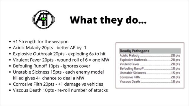 Deadly Pathogens Revealed in Full - More Death Guard Leaks! смотреть онлайн