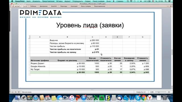 PrimeData: Откуда приходят платящие клиенты, оценка маркетинговых каналов. смотреть онлайн
