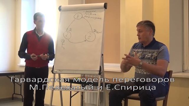 Гарвардская модель переговоров. Часть 1 смотреть онлайн