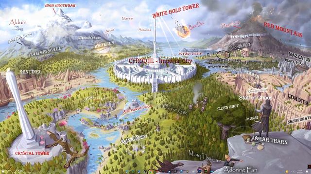 Tamriel - The Elder Scrolls - Wallpaper Engine