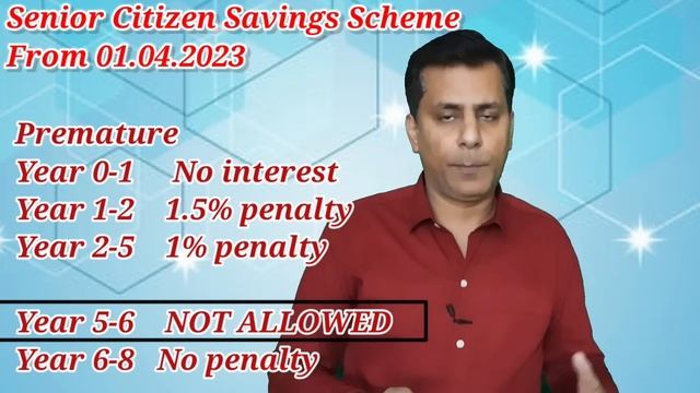 Senior Citizen Savings Scheme New Rules @investment_Tax смотреть онлайн