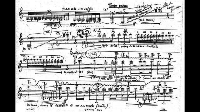 Capriccio, detto l'ermafrodita - Claudio Ambrosini (1993) смотреть онлайн
