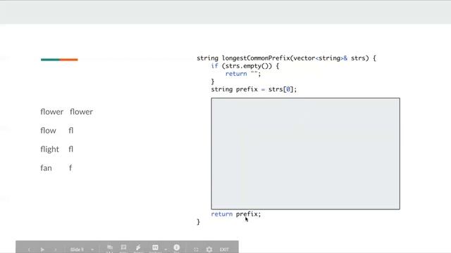 LeetCode 14. Longest Common Prefix смотреть онлайн