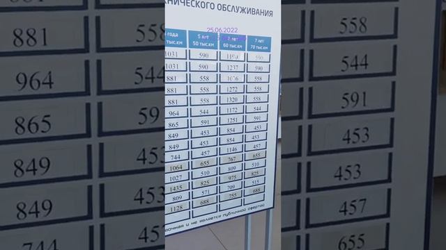 Geely подешевели на 15%, а ТО подорожало? смотреть онлайн