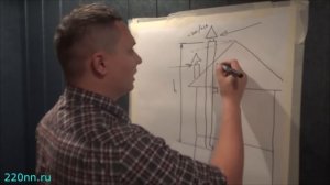 Как работает естественная вентиляция? принцип работы