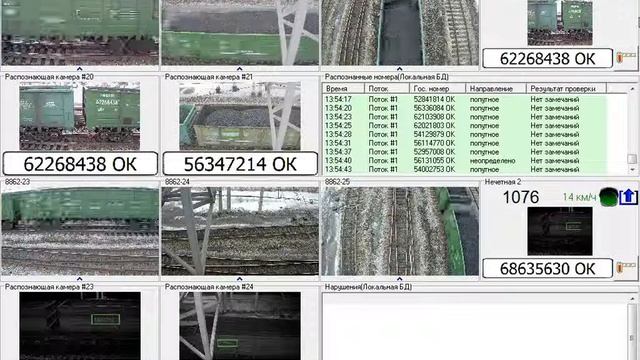 Система распознавания номеров железнодорожных вагонов, цистерн/контейнеров “Интегра-Видео-ЖД” смотреть онлайн