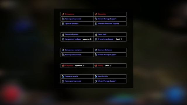 【Path of Exile 3.18】Быстрая прокачка Суммонера по Актам | Гайд по прокачке Ведьмы + Жрец бонусом смотреть онлайн