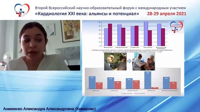 Аникеенко А.А., Игишева Л.Н. (Кемерово). смотреть онлайн