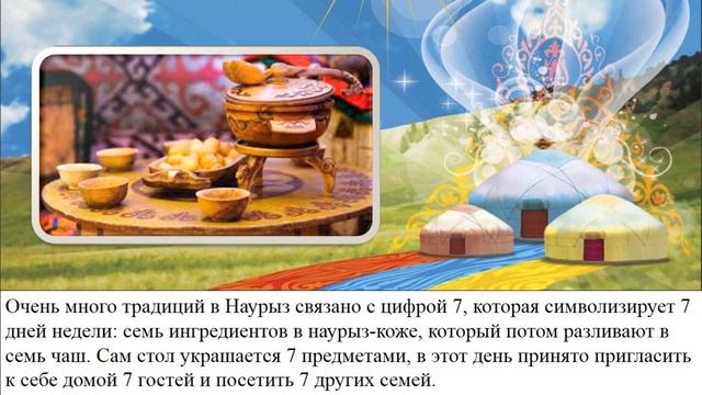 Оnline-презентация «Наурыз – праздник мира и добра». 21 марта - весенний праздник Наурыз смотреть онлайн
