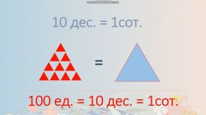 35 Сотня – новая счетная единица Учусь с интересом