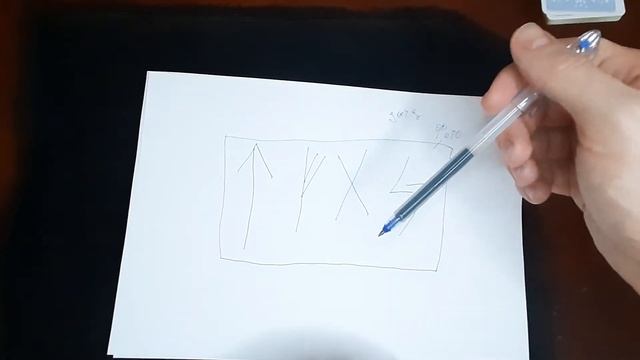 Руны для удачного поиска работы и прохождения собеседования