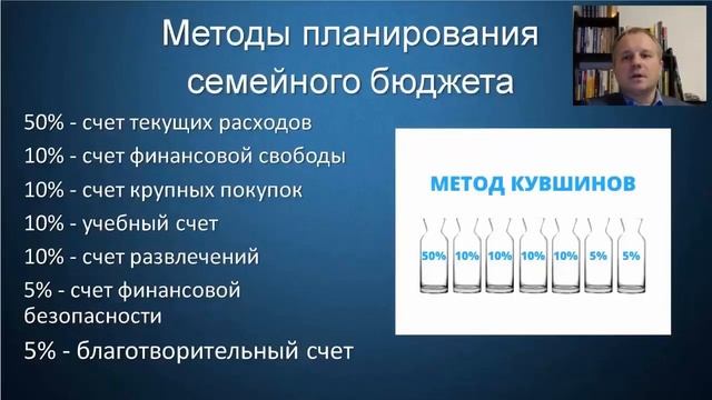 Методы планирования и экономия расходов смотреть онлайн