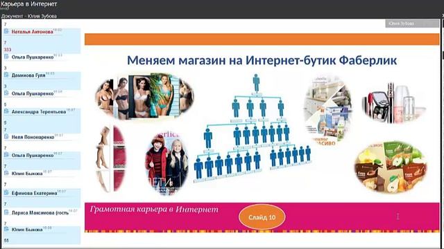 Презентация Проекта "Грамотная карьера в Интернет". Юлия Зубова смотреть онлайн