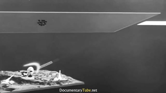 FLAK STORM Luftwaffe Anti-Aircraft Defense