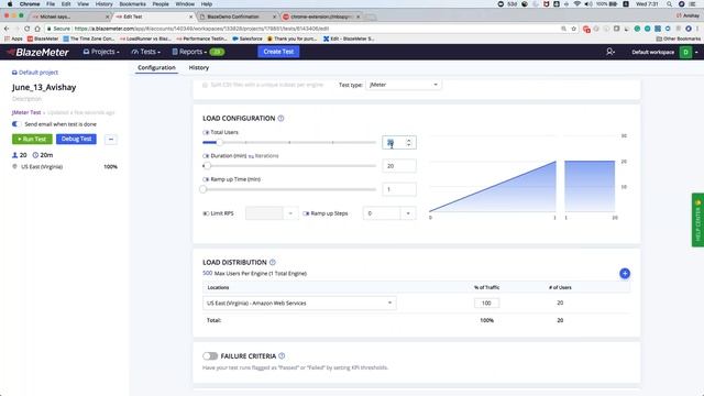 JMeter Load Testing in the Cloud with BlazeMeter смотреть онлайн
