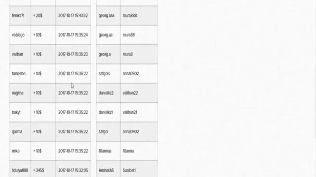 ПРОГРАММА "СПУТНИК-100" ОСЫПАЕТ ПОДАРКАМИ!!! смотреть онлайн