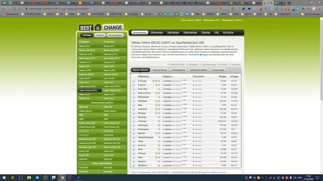 Как Сделать Полезное