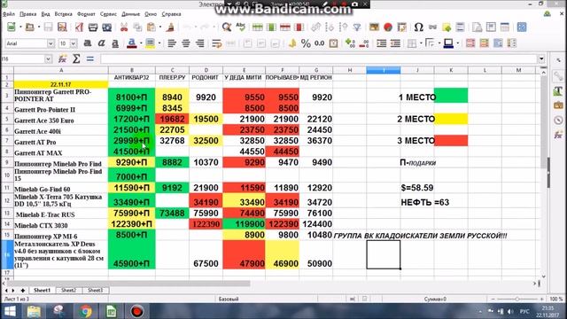 ЦЕНЫ НА МЕТАЛЛОДЕТЕКТОРЫ НОЯБРЬ 2017 смотреть онлайн