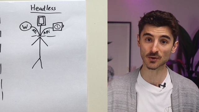 What is Headless CMS for Beginners (Explained with example) смотреть онлайн