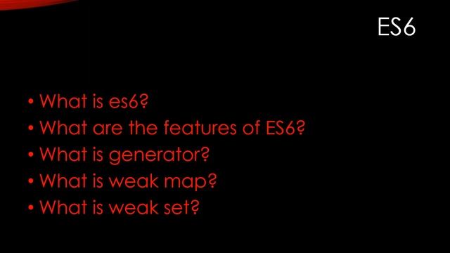 Deloitte angular Interview questions смотреть онлайн