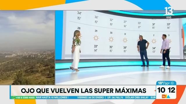 Tu Día | viernes 26 Enero | Canal 13 смотреть онлайн