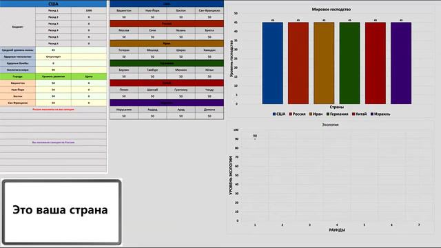 Мировое Господство смотреть онлайн