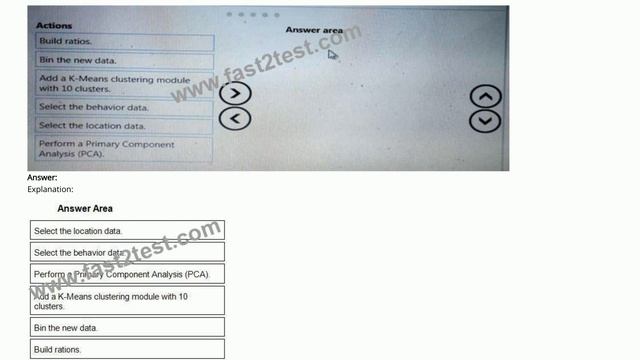 [Aug, 2022] Fast2test DP-100 PDF Dumps and DP-100 Exam Questions (36-51) смотреть онлайн