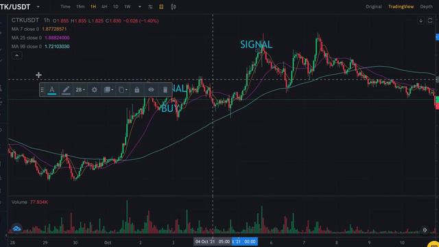+13% ЧИСТОЙ ПРИБЫЛИ ЗА 2 ДНЯ ТОРГОВЛИ КРИПТОВАЛЮТОЙ С ИСПОЛЬЗОВАНИЕМ СПЕЦИАЛЬНЫХ СИГНАЛОВ!ИНВЕСТИЦИ смотреть онлайн