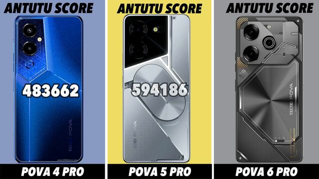 Tecno Pova 4 Pro Vs Tecno Pova 5 Pro Vs Tecno Pova 6 Pro