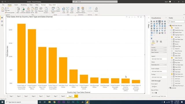 This is the Right way of Creating Bar Chart with Hierarchy in PowerBI | MI Tutorials смотреть онлайн