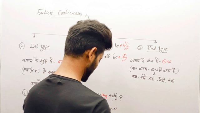 Future continuous tense | interrogative || Class Lecture 31 смотреть онлайн