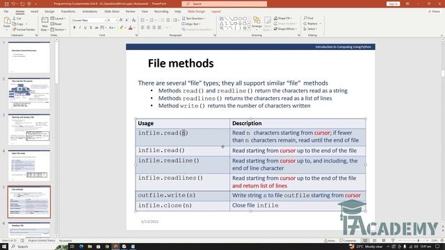 Python Basics 25: Essential Concepts - File I/O Operations, Reading & Filing Methods [Urdu/Hindi] смотреть онлайн