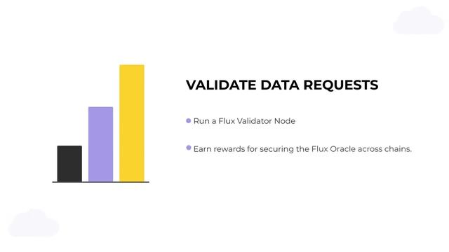 Flux Protocol - cross-chain oracle aggregator смотреть онлайн