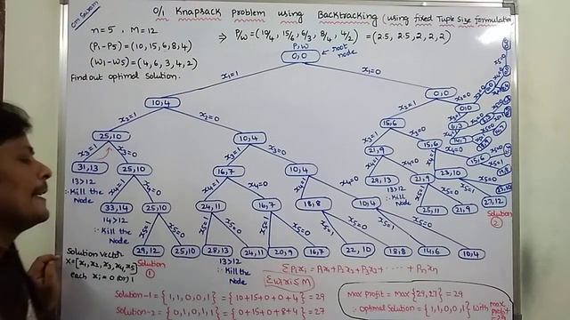 PART-1: 0/1 KNAPSACK PROBLEM USING BACKTRACKING WITH EXAMPLE | KNAPSACK PROBLEM USING BACKTRACKING смотреть онлайн