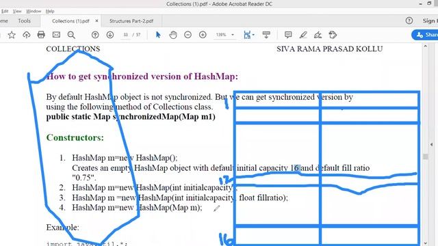 JAVA|Entry and HashMap|Mr.SIVA RAMA PRASAD KOLLU смотреть онлайн