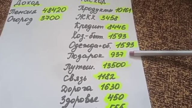 151. Наши доходы и расходы. Сколько потратили в июле? смотреть онлайн