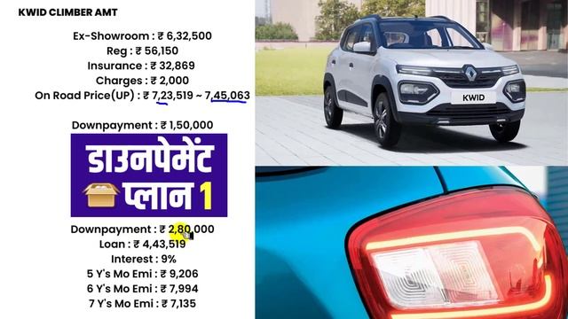 2023 Renault Kwid Climber बेस्ट मॉडल | Renault Kwid Climber AMT Onroad Price,Bank Loan@9%,Emi смотреть онлайн