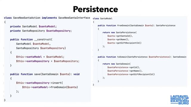 LARAVEL + Clean Architecture // Роман Постников смотреть онлайн