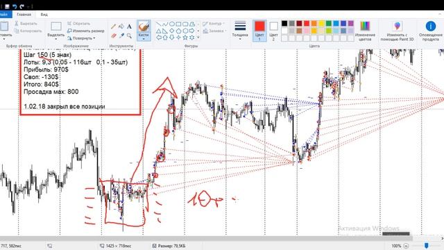 СЕКРЕТЫ ПРОФЕССИОНАЛЬНОГО ТРЕЙДИНГА С АНДРЕЕМ ГАЦЕНКО, НЕДЕЛЯ 32 смотреть онлайн