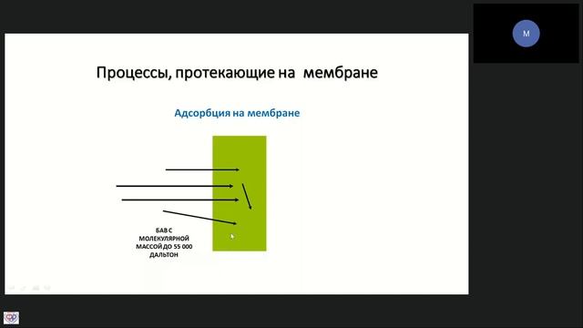 Азбука ЭКГК Захаров М.В. смотреть онлайн