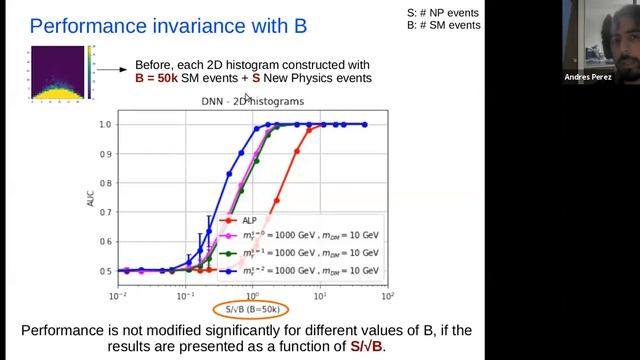 Andres Perez (IFLP Buenos Aires) on Hunting Dark Matter at the LHC with Neural Networks смотреть онлайн
