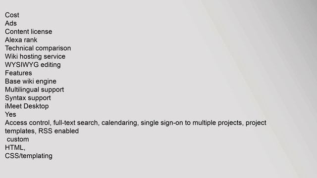 Comparison of wiki hosting services смотреть онлайн