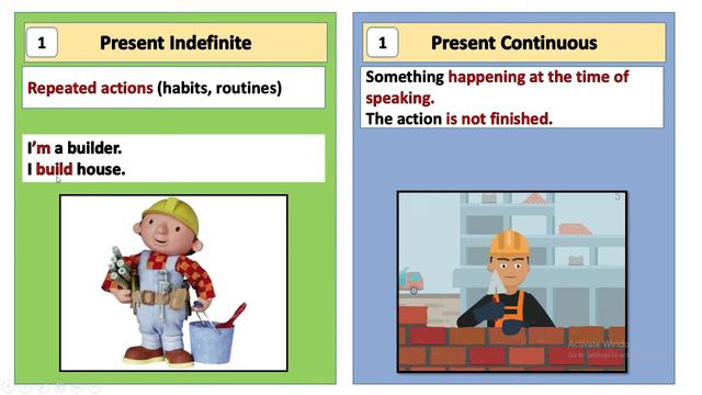 Present indefinite vs Present Continuous смотреть онлайн