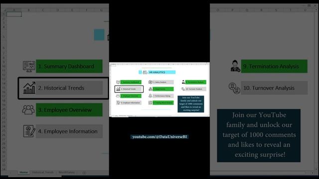 Building a Salary Dashboard In Excel Dynamic & Interactive смотреть онлайн