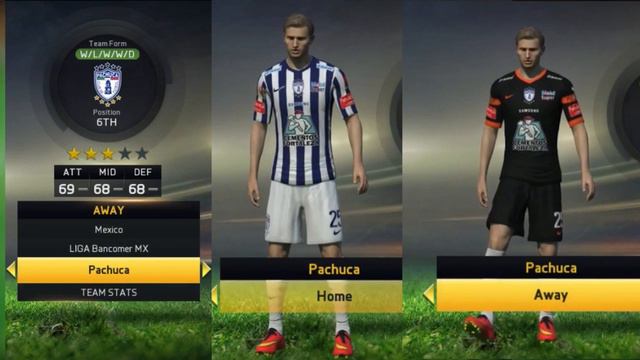 FIFA 15 | Liga Mx | Uniformes, rankings, posiciones y más смотреть онлайн