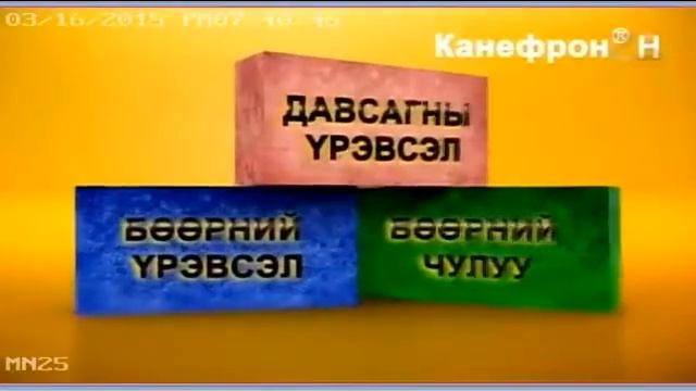 Канефрон смотреть онлайн