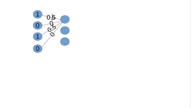 Neuronale Netze #21 - (Restricted) Boltzmann Machines (Machine Learning #101) смотреть онлайн