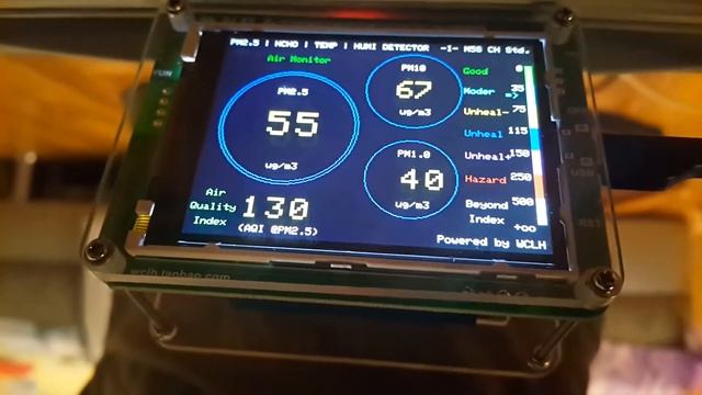 Тест приборов очистки воздуха  Redmond, Супер Плюс Эко, пылесос