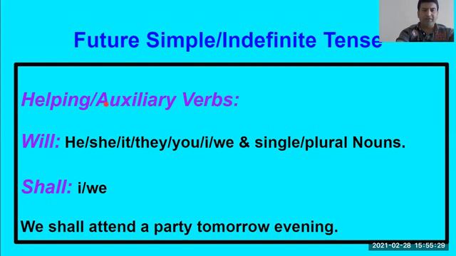 Future Indefinite Tense or Future Simple Tense"Sher English Language Learning & Educational Complex смотреть онлайн
