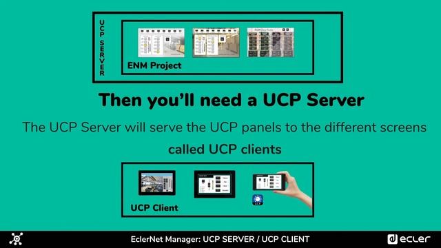 EclerNet Manager: What is a UCP Server and a UCP web client? смотреть онлайн
